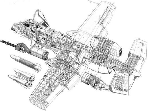 Fairchild A-10 Thunderbolt II